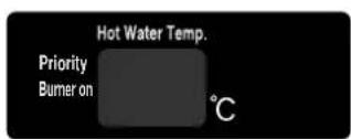 Hot Water Temp. Priority Burner on °C