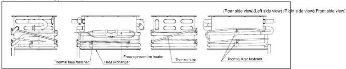 (Rear side view)(Left side view) (Right side view)(Front side view) Thermal fuse fastener Freeze preventive heater Heat exchanger Thermal fuse Thermal fuse fastener