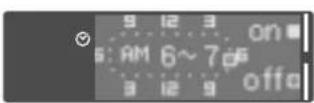 BOSCH 32Q - Timer Setting Period for Circulation-2 - 2