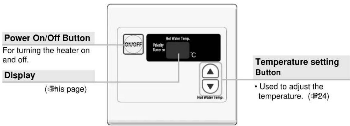 Power On/Off Button For turning the heater on and off. Display (This page) ON/OFF Hot Water Temp. Priority Bumer on °C Hot Water Temp. Temperature setting Button • Used to adjust the temperature. (P24)