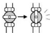 BOSCH 32Q - Follow steps 1 through 4. - 3