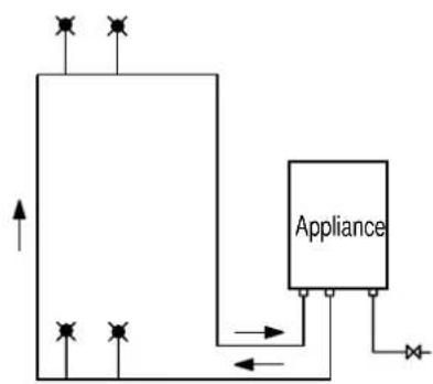 BOSCH 32Q - Precaution of piping works - 4