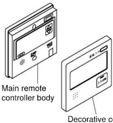 Main remote controller body Decorative c