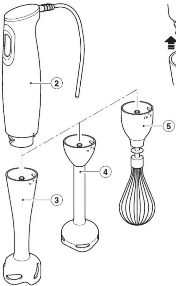 Technical diagram of a blender with labeled parts including handle, spool, and whisker