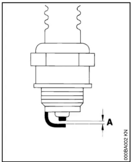000BA002 KN