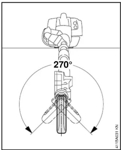 270° 411BA031 KN