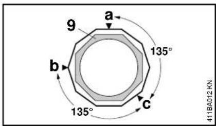 9 a b 135° c 135° 411BA012 KN