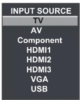 INPUT SOURCE TV AV Component HDMI1 HDMI2 HDMI3 VGA USB