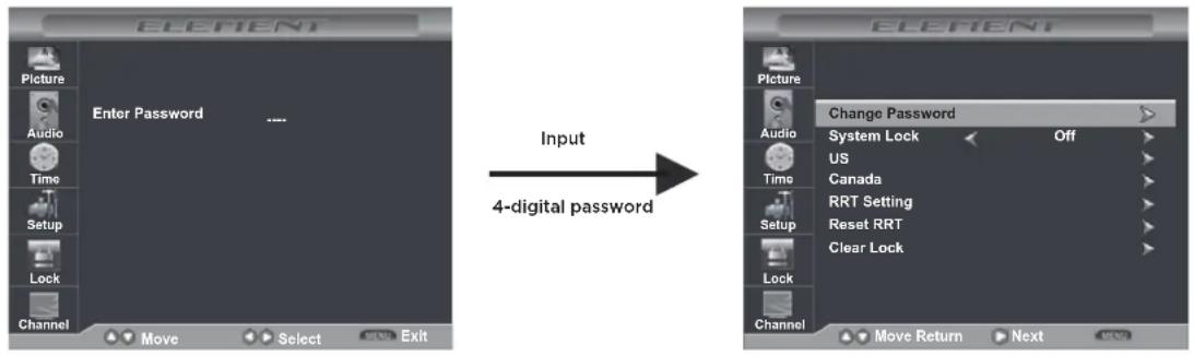 ELEMENT Picture Audio Time Setup Lock Channel Enter Password .... Move Select SENS Exit Input 4-digital password ELEMENT Picture Audio Time Setup Lock Channel Change Password System Lock Off US Canada RRT Setting Reset RRT Clear Lock Move Return Next MENS