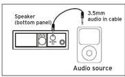 Acoustic Research AWSBT6 - Making a Direct Connection - 1