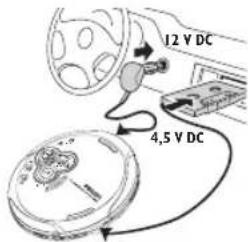 12 V DC 4.5 V DC