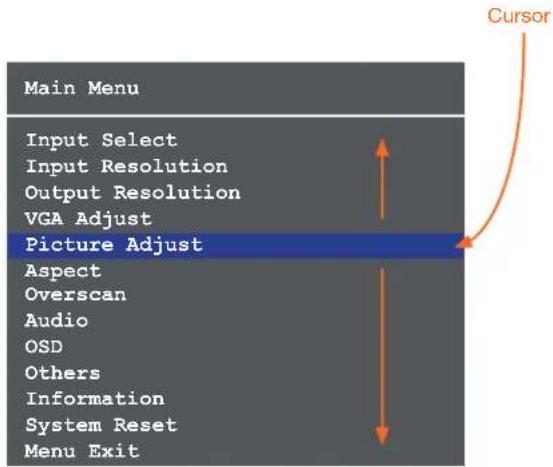 Main Menu Input Select Input Resolution Output Resolution VGA Adjust Picture Adjust Aspect Overscan Audio OSD Others Information System Reset Menu Exit