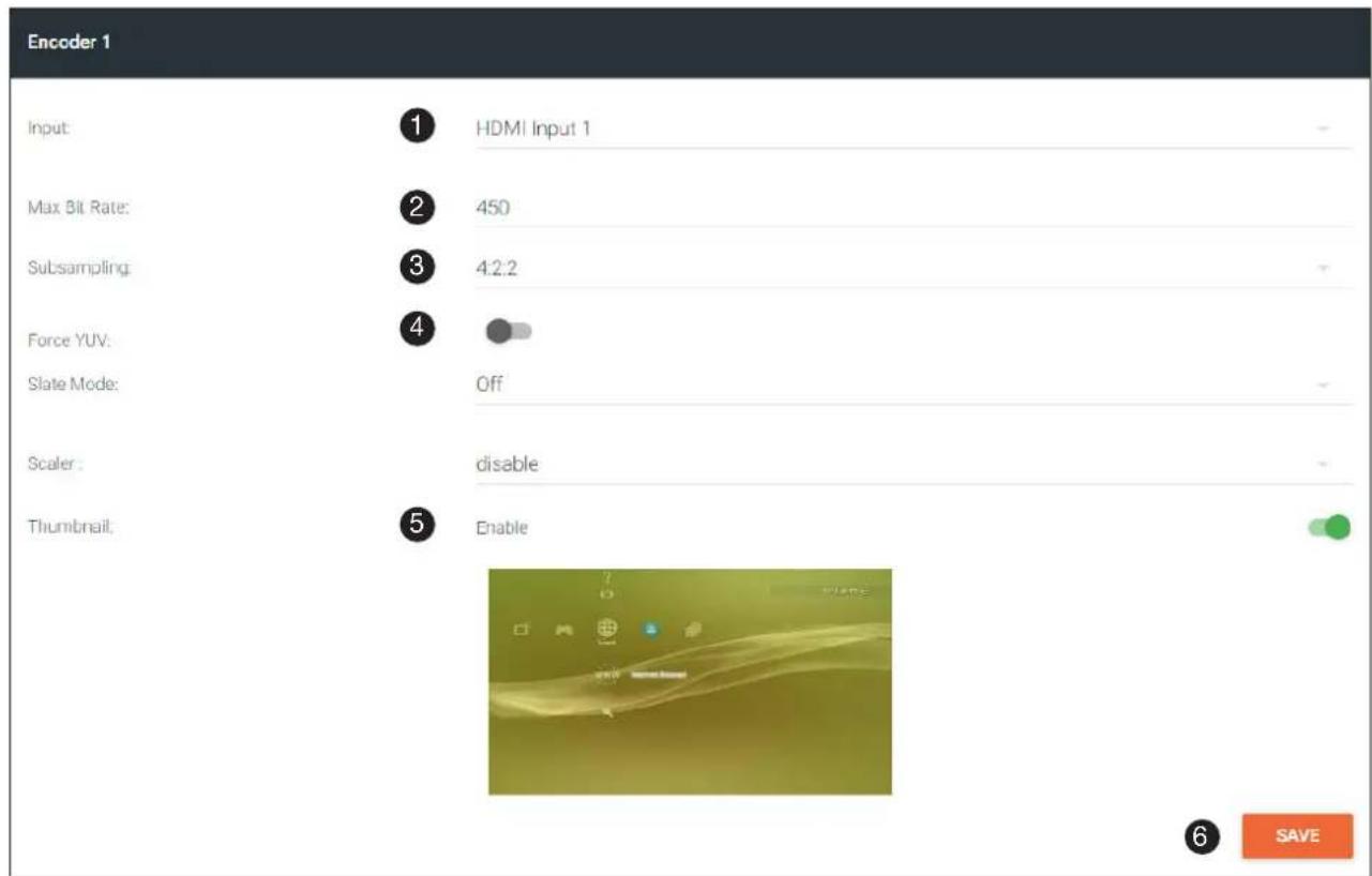 Encoder 1 Input ① HDMI Input 1 Max Bit Rate: ② 450 Subsampling: ③ 4.2.2 Force YUV: Slate Mode: Off Scaler: disable Thumbnail: ⑤ Enable SAVE