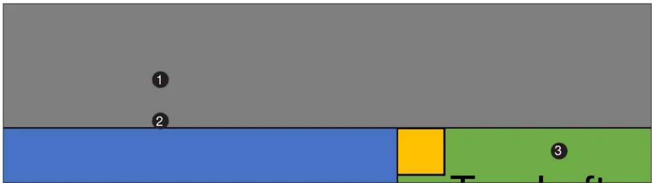 Diagram with numbered regions and colored blocks, likely representing a conceptual or geometric layout