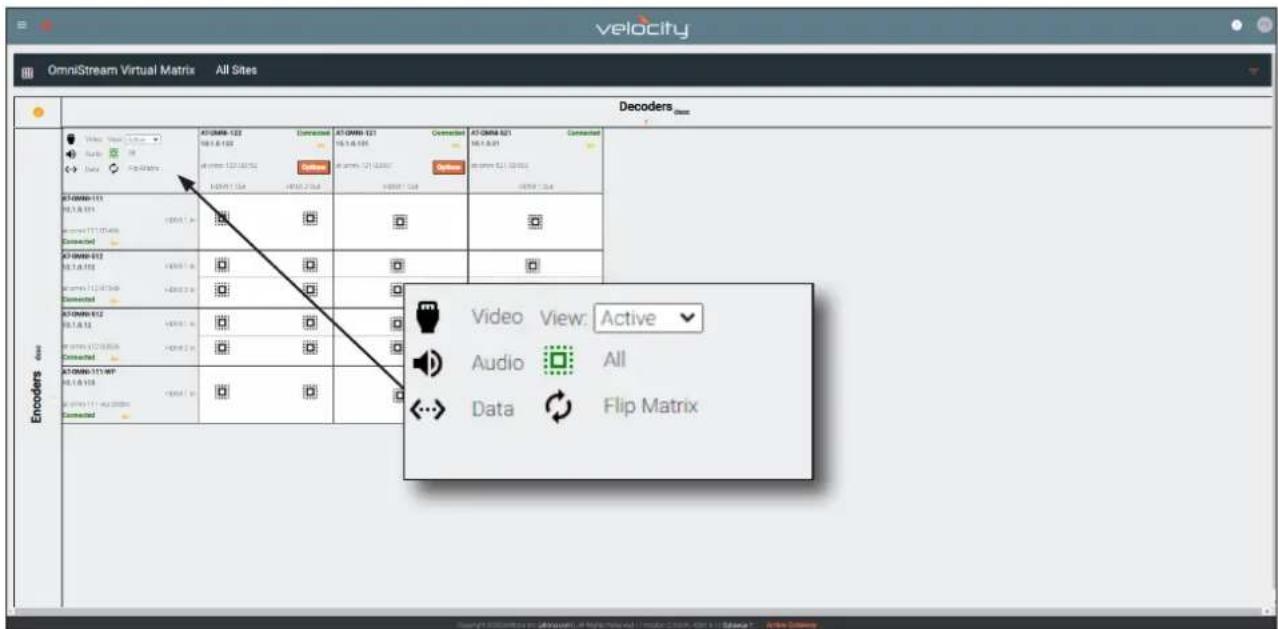 Velocity OmniStream Virtual Matrix All Sites Decoders Encoders Video View: Active Audio All Data Flip Matrix