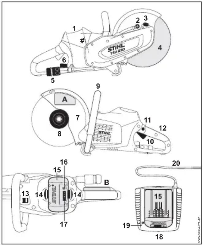 STIHL TSA 230 1 # 6 5 9 A 7 8 11 12 STIHL 10 16 15 B 14 14 17 20 15 19 18 0000-GX-4871-46