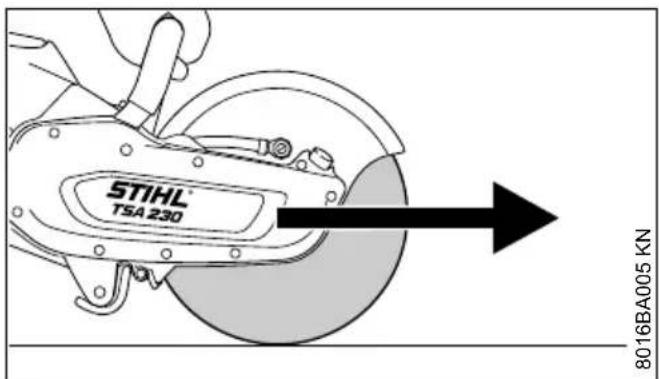 STIHL TSA 230 8016BA005 KN