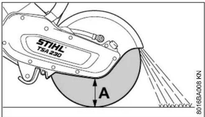STIHL TSA 230 A 8016BA008 KN