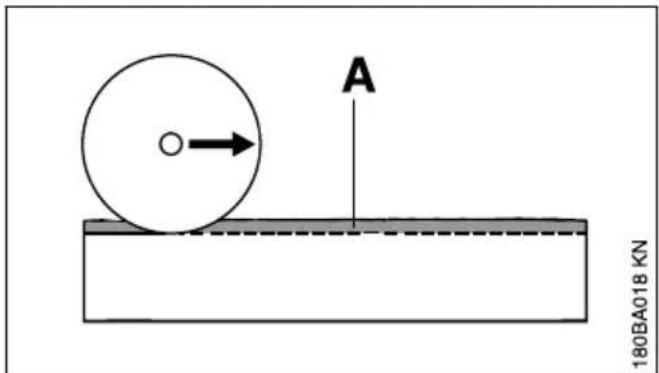 A 180BA018 KN
