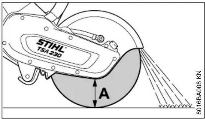 STIHL TSA 230 A 8016BA008 KN
