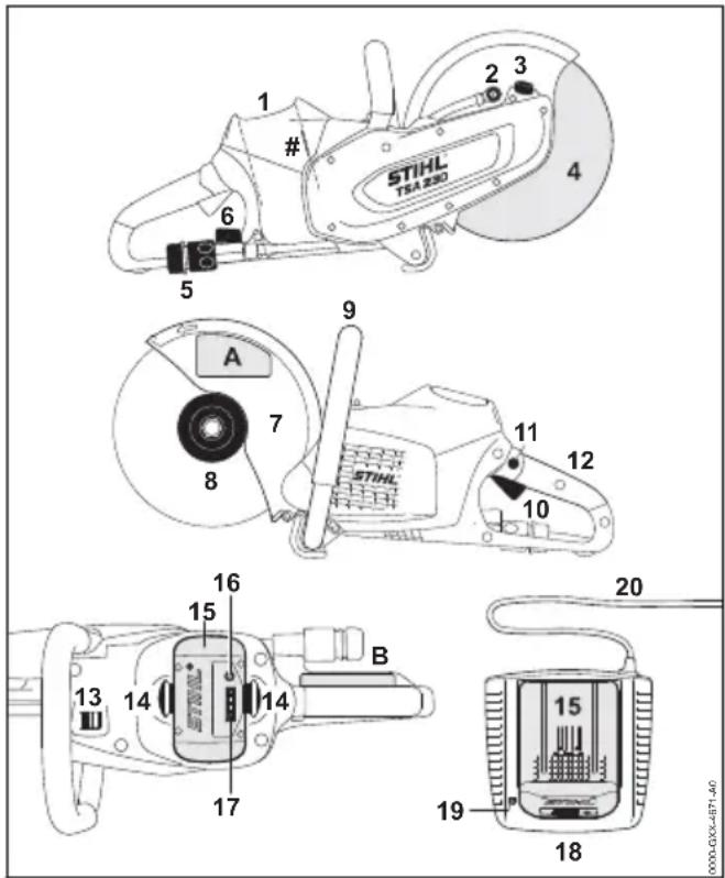 STIHL TSA 230 1 # 6 5 9 A 7 8 11 12 STIHL 10 16 15 14 B 13 14 17 20 15 19 18 000-GC-487.40