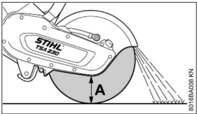 STIHL TSA 230 A 8016BA008 KN