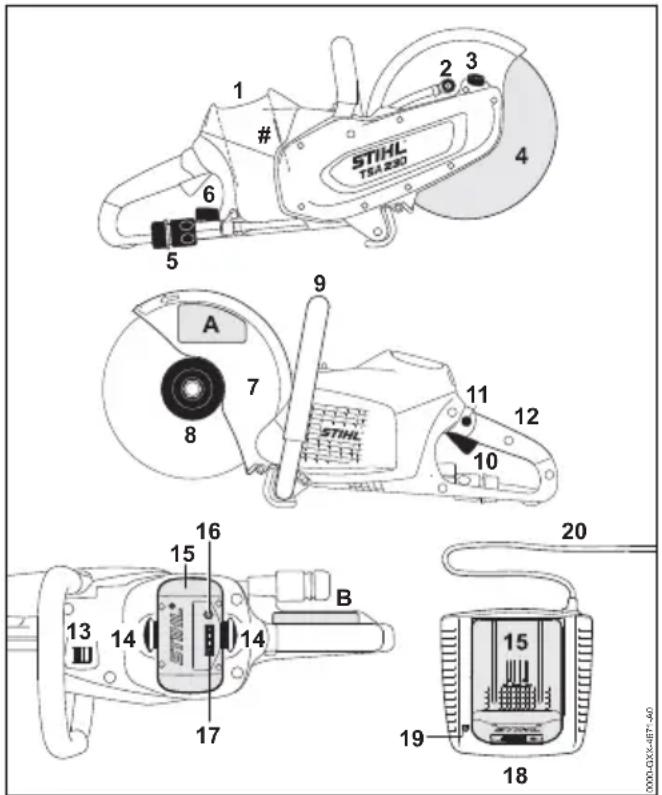 STIHL TSA 230 1 # 6 5 4 2 3 9 A 7 8 11 12 STIHL 10 16 15 14 B 13 14 17 19 20 15 18 0000-000-000-46