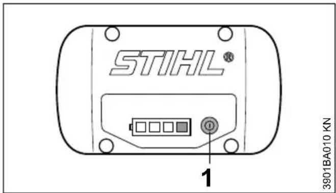 STIHL® ① 3901BA010 KN