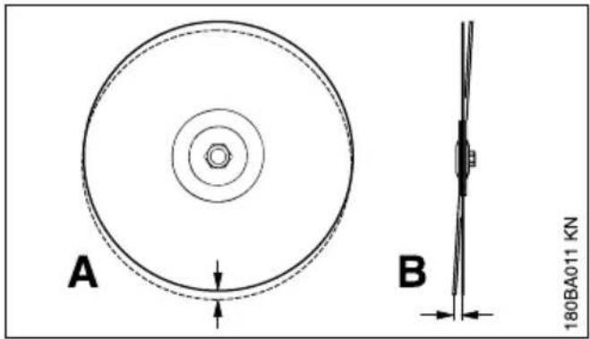 A B 180BA011 KN