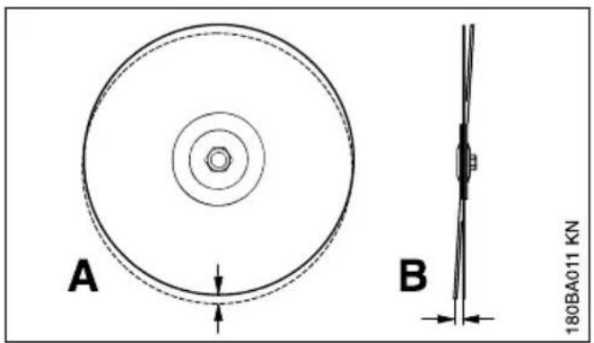 STIHL TSA 230 - Radial- och axialkast - 1