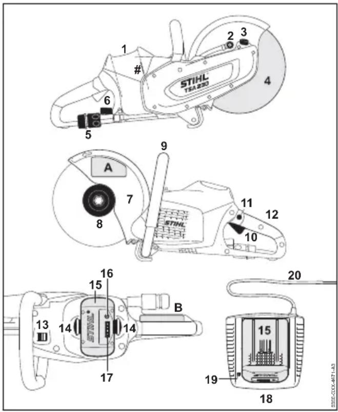 STIHL TSA 230 1 # 6 5 9 A 7 8 11 12 STIHL 10 16 15 B 14 14 17 13 13 15 19 18 20 MINI-00X-407-140