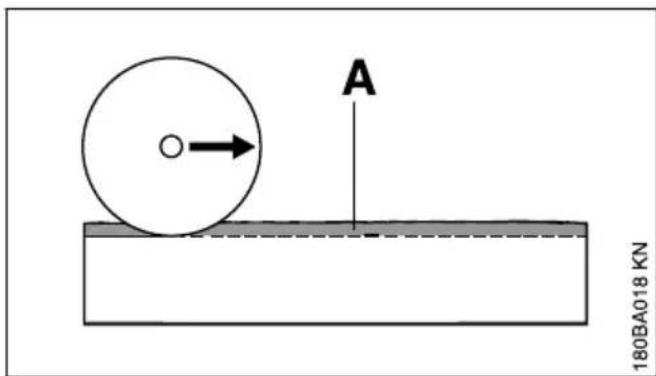 A 180BA018 KN