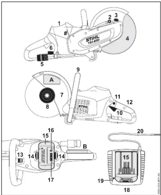 1 # 6 5 2 3 4 STIHL TSA230 9 A 7 8 11 12 STIHL 10 16 15 14 B 13 14 17 20 15 19 18