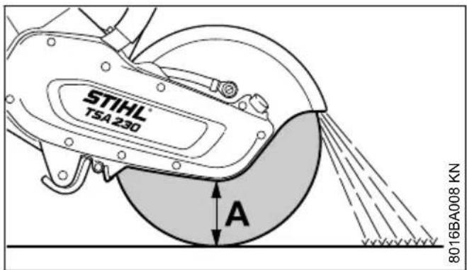 STIHL TSA 230 A 8016BA008 KN