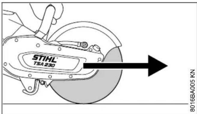 STIHL TSA 230 8016BA005 KN