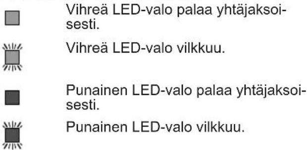 Vihreä LED-valo palaa yhtäjaksoisesti. Vihreä LED-valo vilkkuu. Punainen LED-valo palaa yhtäjaksoisesti. Punainen LED-valo vilkkuu.