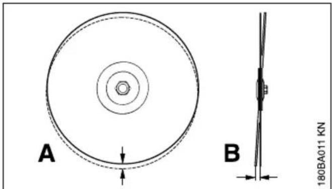 A B 180BA011 KN
