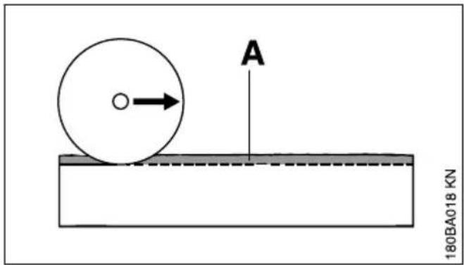 A 180BA018 KN