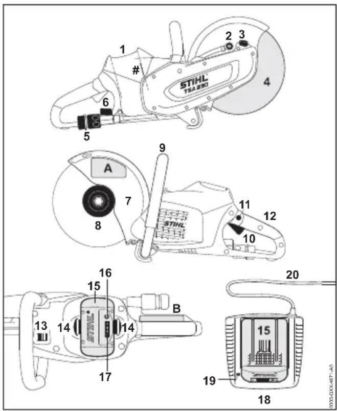 STIHL TSA 230 - Delar som utsätts för slitage - 1