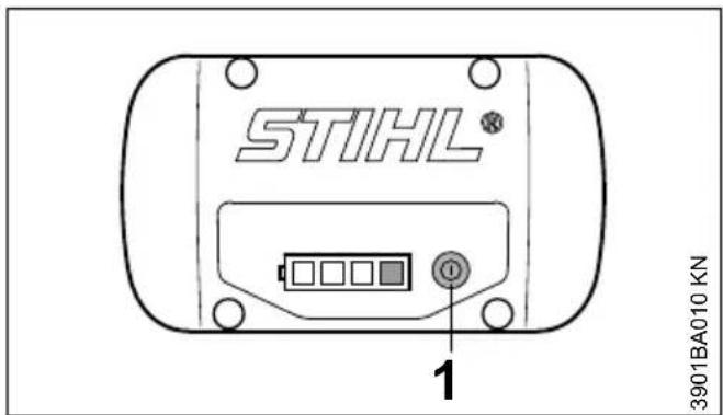 STIHL® ① 3901BA010 KN