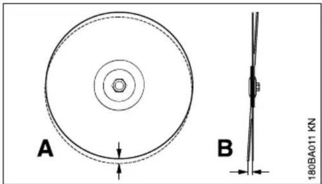 A B 180BA011 KN