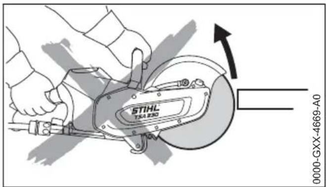 STIHL TS130 0000-GXX-4669-A0