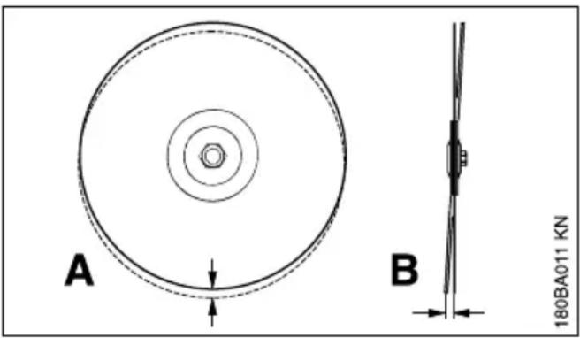 A B 180BA011 KN