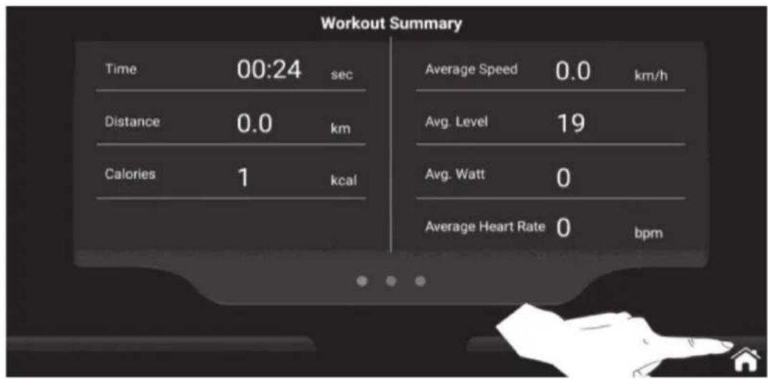 Workout Summary Time 00:24 sec Distance 0.0 km Calories 1 kcal Average Speed 0.0 km/h Avg. Level 19 Avg. Watt 0 Average Heart Rate 0 bpm