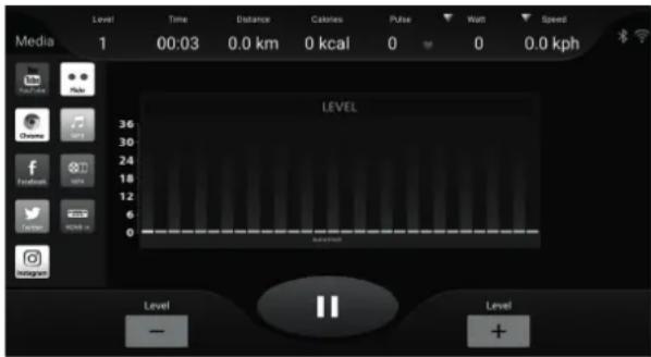 Media Level Time Distance Calories Pulse Watt Speed 1 00:03 0.0 km 0 kcal 0 0 0.0 kph LEVEL 36 30 24 18 12 6 0 Level Level Level +