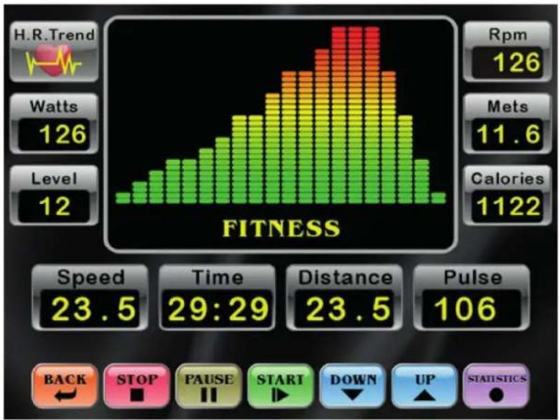 TAURUS FS10.5 Pro - Button Functions - 1