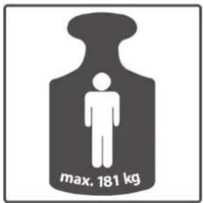 max. 181 kg