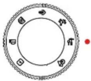 Diagram of a circular mechanical or electrical component with labeled components and a red dot at the end.