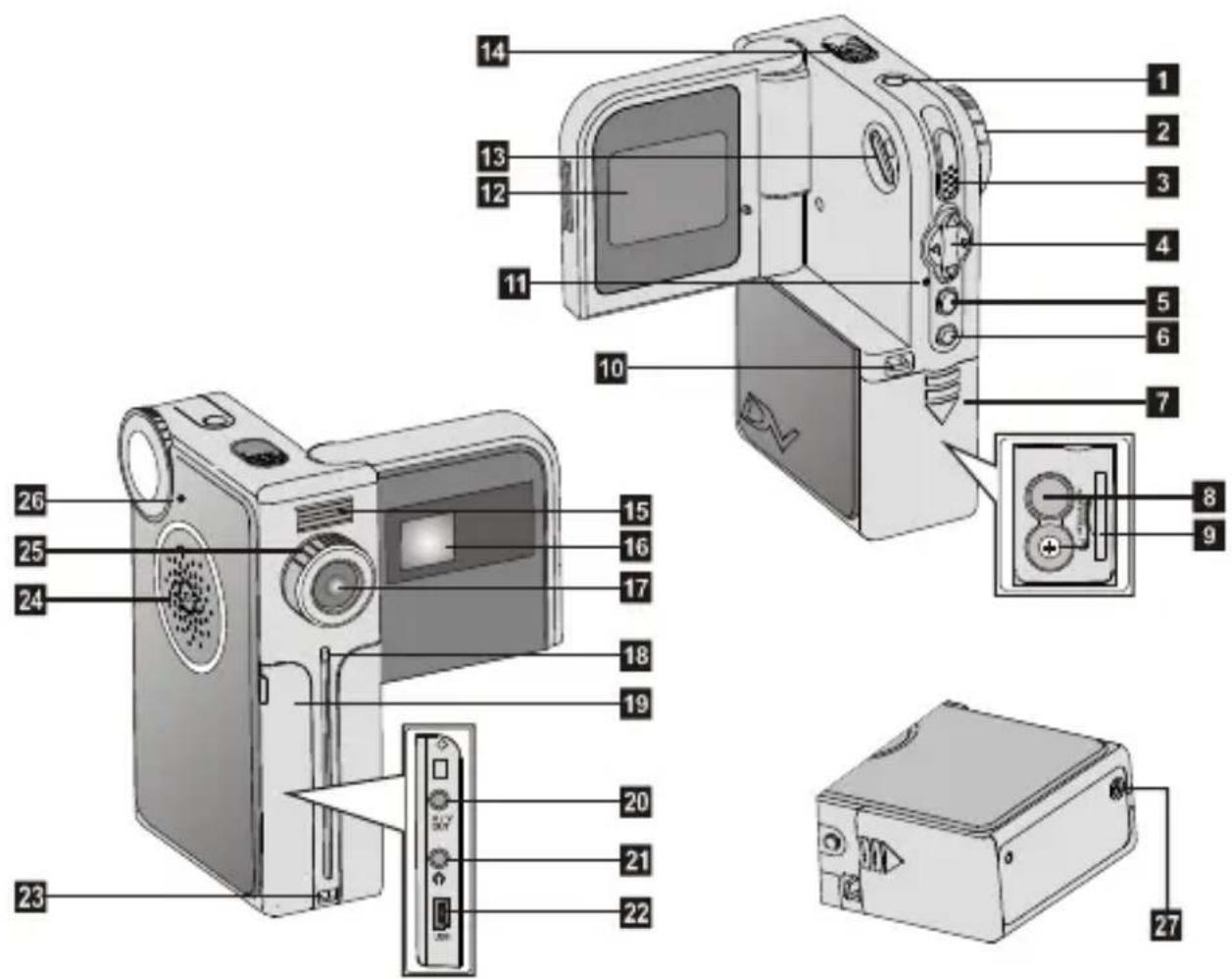 Labeled diagram of a digital camera module with numbered parts for identification and assembly reference.