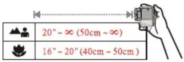 20" ~ ∞ (50cm ~ ∞) 16" ~ 20" (40cm ~ 50cm)